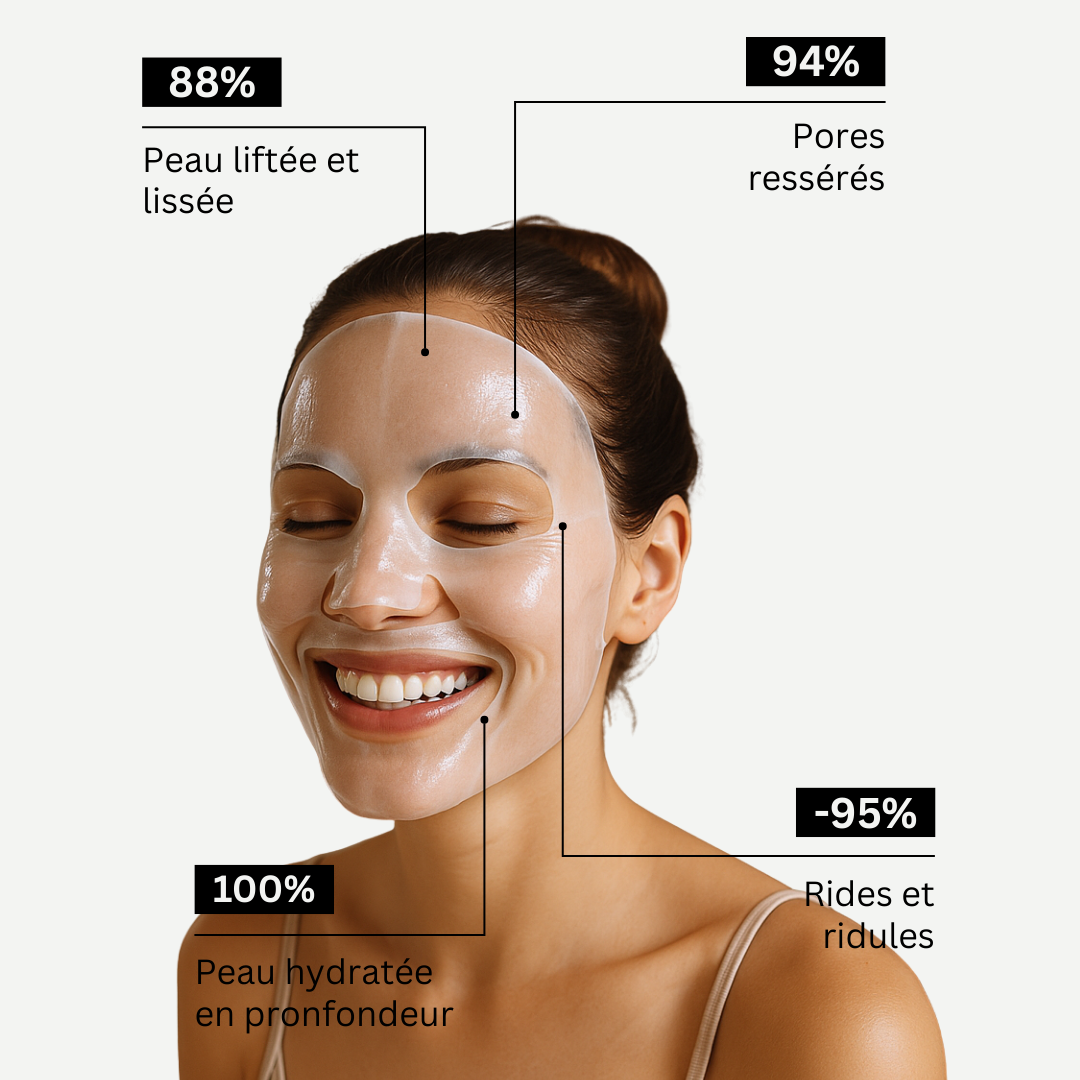 MASQUE AU BIO-COLLAGÈNE